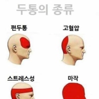 너네는 이런거 하지 마라..