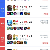퀴즈 (난이도 별 1~2개쯤?)