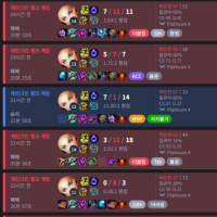 작품명 롤을 못끊는 이유