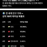 한국인이 운이 별로 안좋은 이유