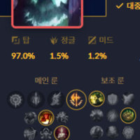 이거 왠지 웃기네 ㅋㅋ