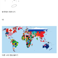 요즘 거의 반반 갈린다는 논쟁