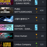 스팀 한국 순위 근황