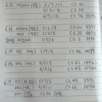 롤 시작한지 8일차