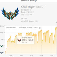 진짜 근데 프로는 넘사긴 하네 ㄷㄷ