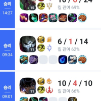 5연승 ㄱㄴ?
