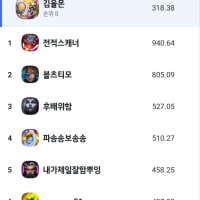 갤러리 정리하다 신기한거 발견함