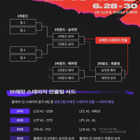 [오피셜] MSI 진행방식 및 일정