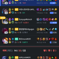 오랜만에 나서스 재밋게했다