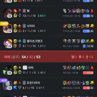 사미라가 왜 MVP냐