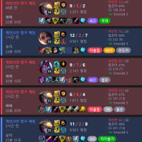 하앍 웨미랄드의 똥맛