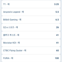 작년 월즈 그리고 이번 MSI 배당률 비교