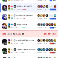 다시돌아온 아칼리 장인되기 첫 퍼팩트겜 달성