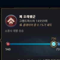 와 이 업적 진짜 힘드네