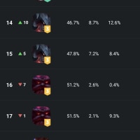 이거 뭐임?
