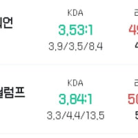 누누 정글 vs 말파 정글 뭐가 더 좋음?