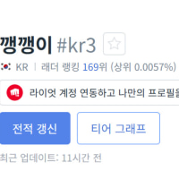 전세계 유일 룰루원챔 챌린저 장인