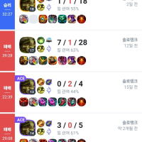 아이번 맞정글나올때마다 두려움