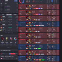 정글 서폿 못하면 져야되는 겜..