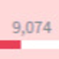 닉네임 : Kitty #7777 << 저격합니다.