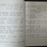 롤 한지 21일차 (위기)