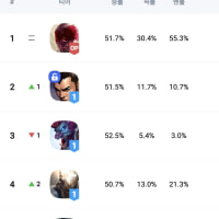 끼요오오오오옷!!!!!!!!