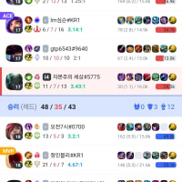 오늘 기분ㅈ같다