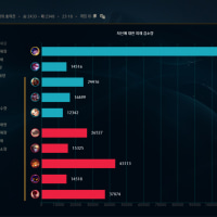 칼바람 탱누누를 하는 이유.jpg