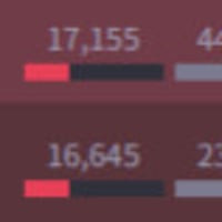 자랭 벌레듀오  Rioutuersear #KR1 구르는하루 #KR1