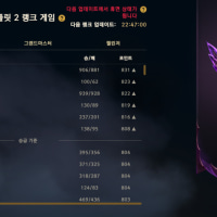 또 시작이네 씨발