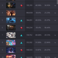 옵지 인기스킨 top100 ㄹㅇ 감다살인듯