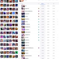 옵지 럭스 스킨탭 보면서 느낀점