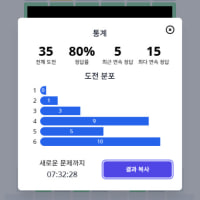 오우 꼬들 럭키펀치