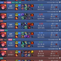 흐름 탄김에 조이너프전까지 점수 다올려야지