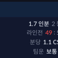 유틸로 캐리가 안된다고?