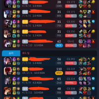 룰루 딜량 1등 달성