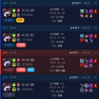 딜루 조아요