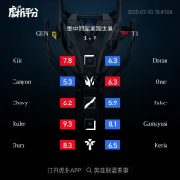 GEN vs T1 후푸평점