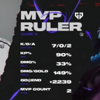 [T1 VS GEN] 5세트 POG는 룰러 박재혁입니다!!!