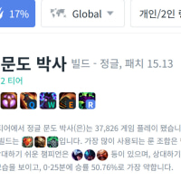 정글 문도도 승률이 높네???