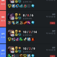 이즈리얼 처음으로 집중해서 제대로 해봤는데