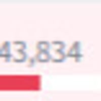 요즘문도는 탬을왜이렇게 가는거임?