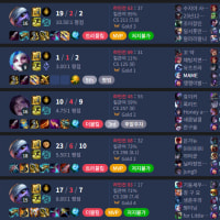 트타만하면 이기는데 트타하기가 싫음