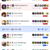 하 ㅆㅂ 정글빼고 만나면 죽는다