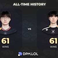 페이커 VS 쵸비 올타임 상대전적