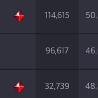 한국서버 다리우스 유저들 스킨 특이한 점