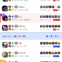 직스 개똥캐