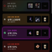 Msi 승부의신…결과