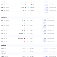 2025 EWC 리그 오브 레전드 일정 (한국시간 기준)