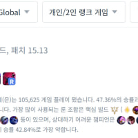 아니 요네형님이 아무리 오래 해드셨다고 해도...